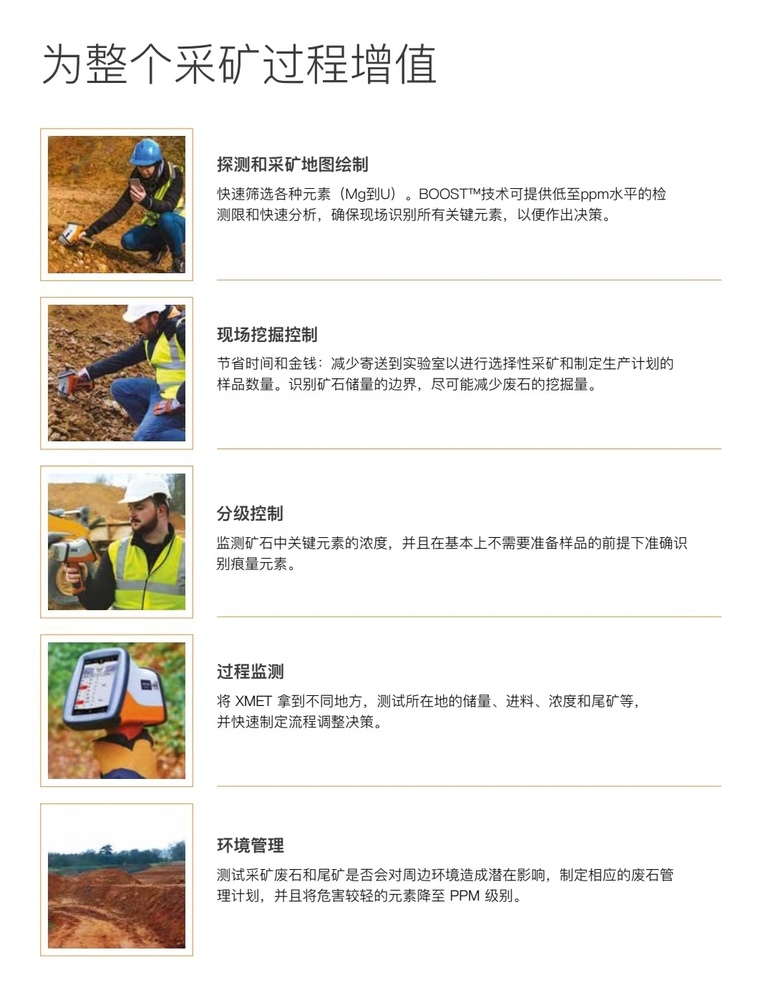10、日立手持式光譜儀系列 聯(lián)系人:朱先生137 6190 9125.jpg
