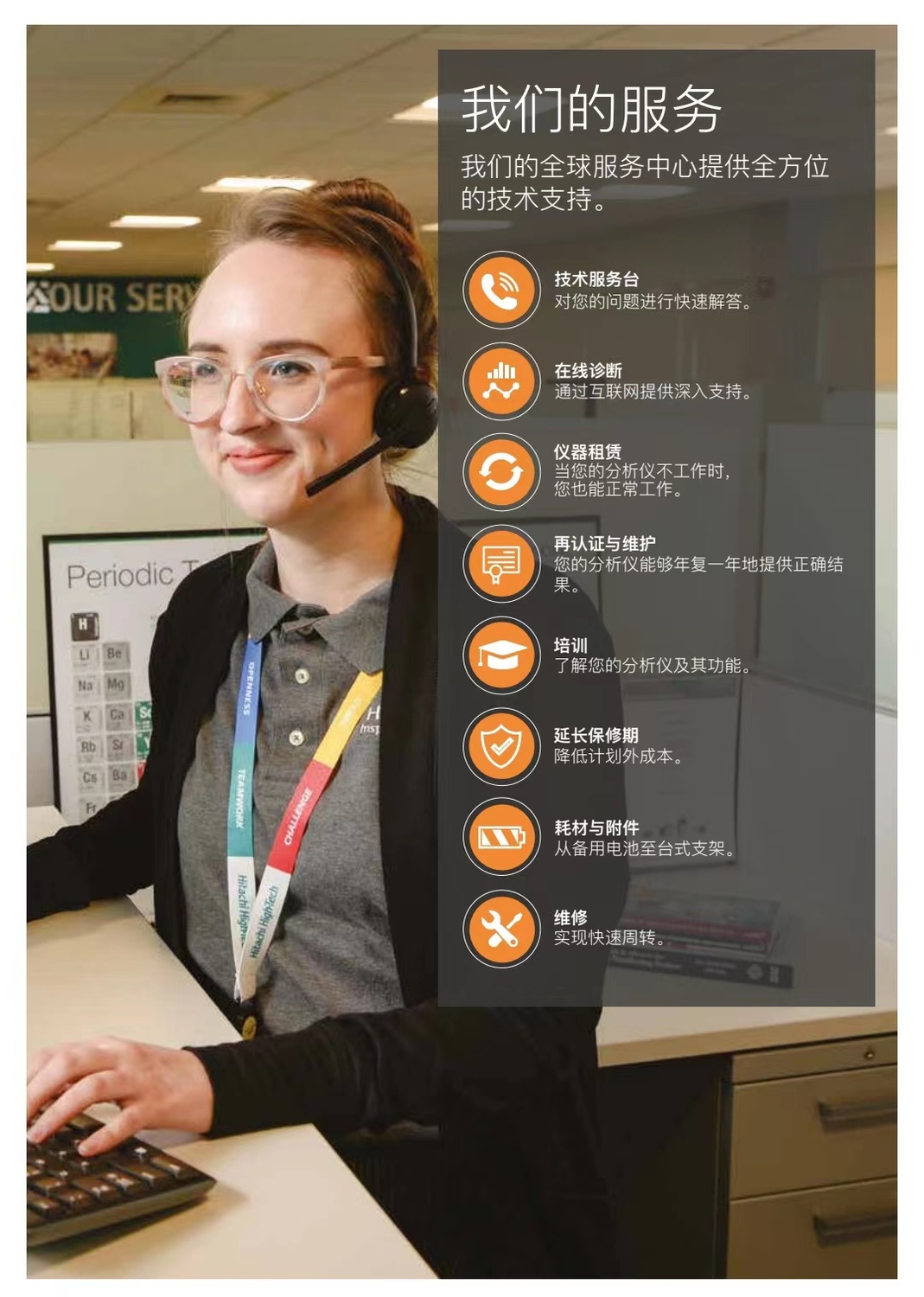 7、日立手持式光譜儀系列  聯系人：朱先生137 6190 9125.jpg