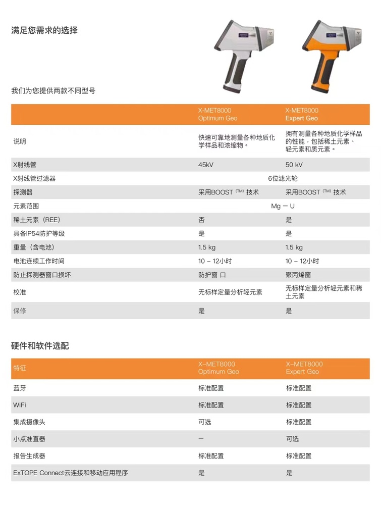 5、日立手持式光譜儀系列 聯(lián)系人:朱先生137 6190 9125.jpg