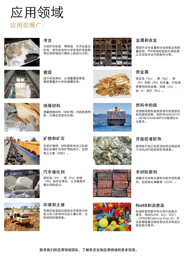 4、日立手持式光譜儀系列  聯系人：朱先生137 6190 9125.jpg