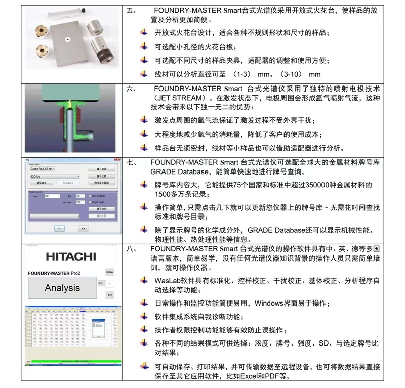 6、德國(guó)日立實(shí)驗(yàn)室光譜儀FMS 聯(lián)系人：朱先生137 6190 9125.jpg