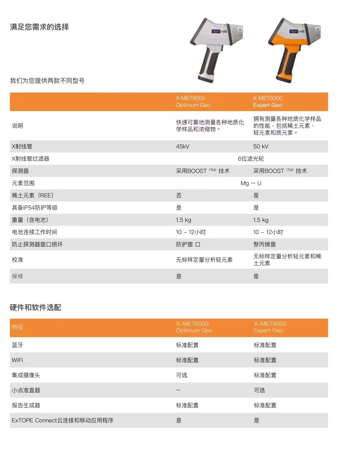 11、日立手持式光譜儀系列 聯(lián)系人:朱先生137 6190 9125.jpg