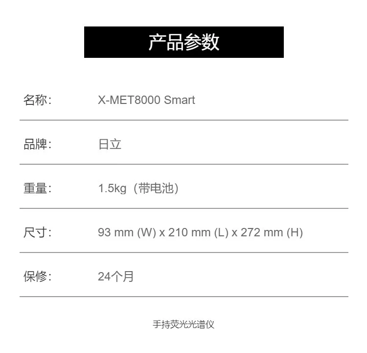 X_MET8000_PEM_Pt_Ir鉑銥載量5