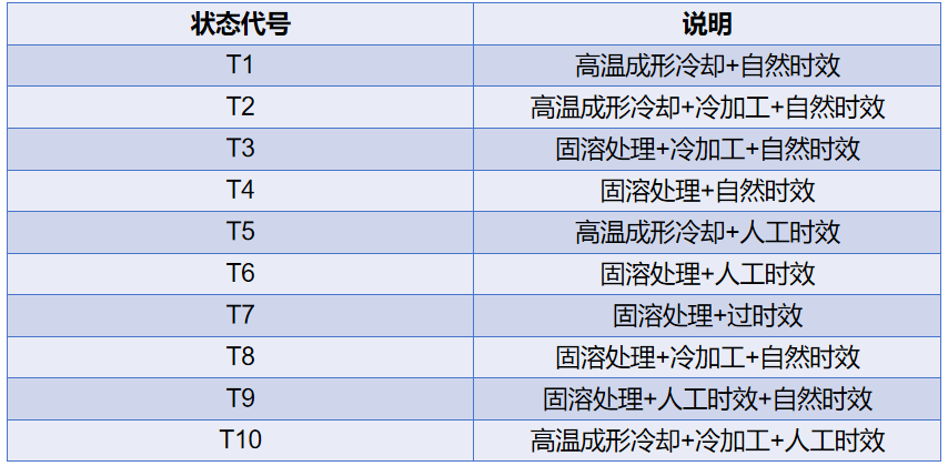 日立光譜儀