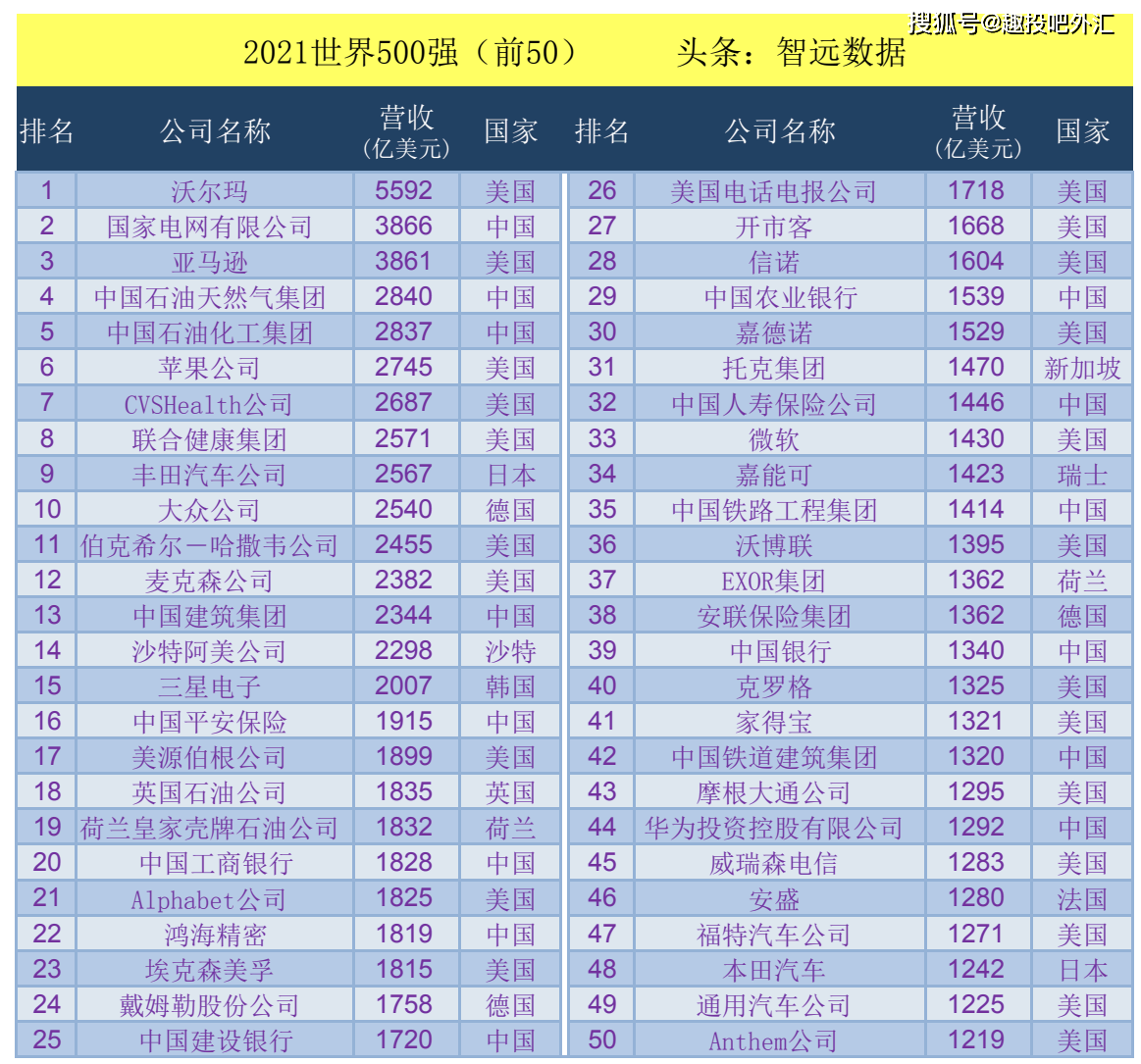 江西萍乡首富排行榜_江西修水首富卢勇_江西首富