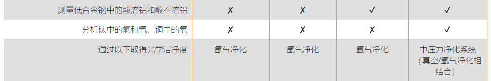 對(duì)比2.png